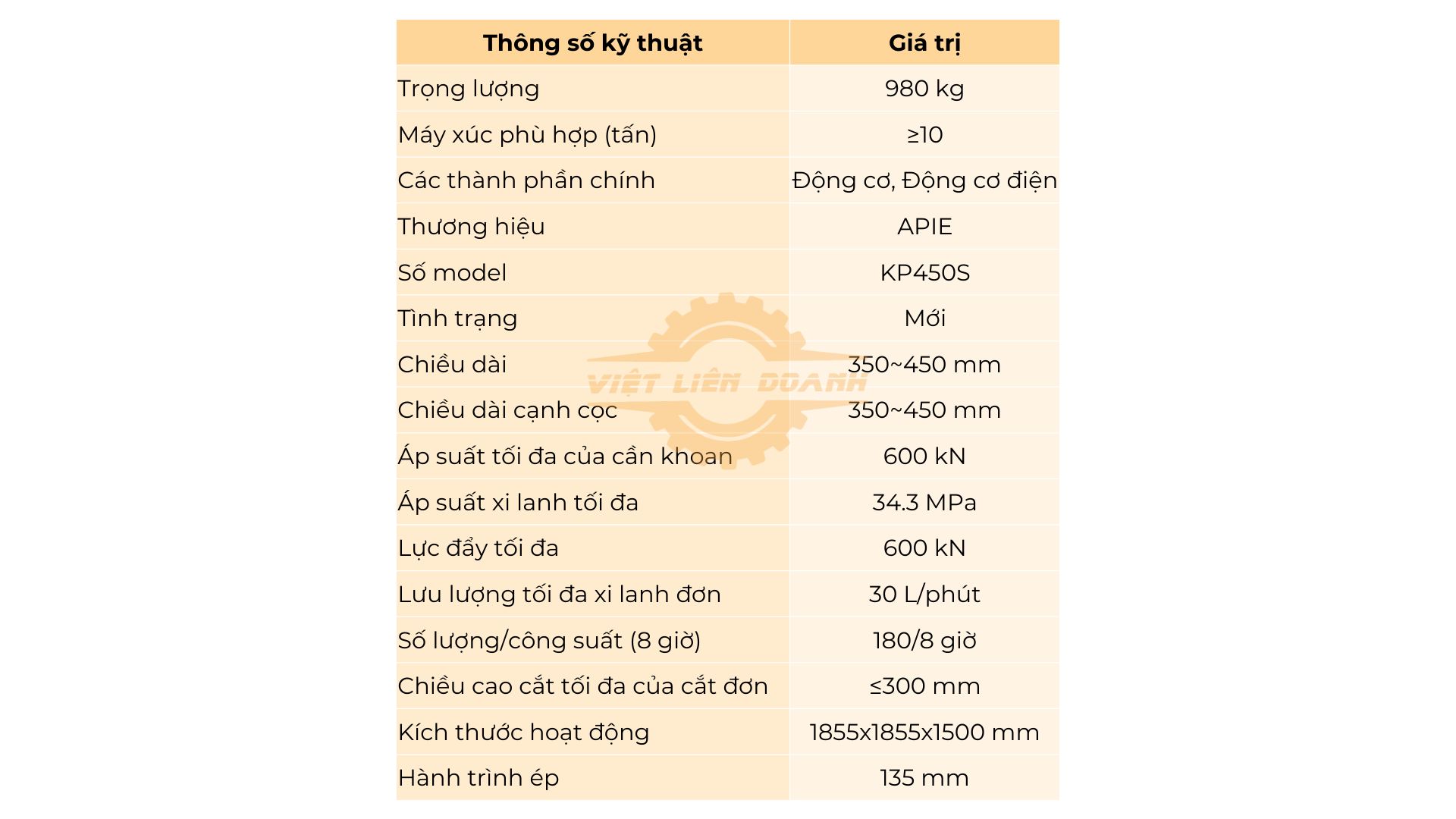 Thông số kỹ thuật của máy phá cọc bê tông KP450S