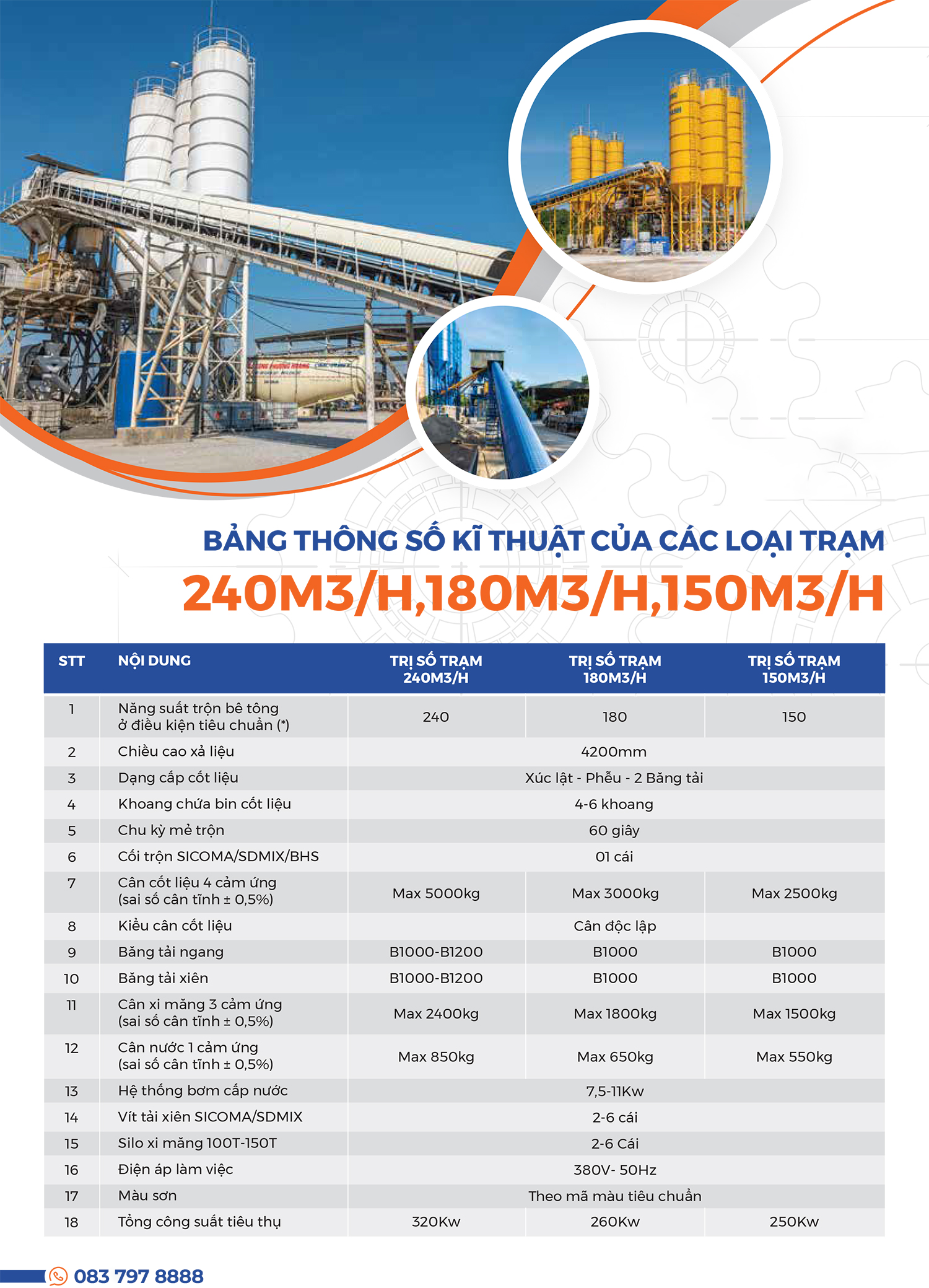 thong-so-ky-thuat-cac-loai-tram.